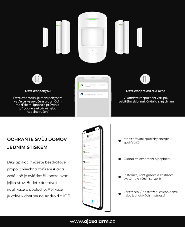 www.ajaxalarm.cz