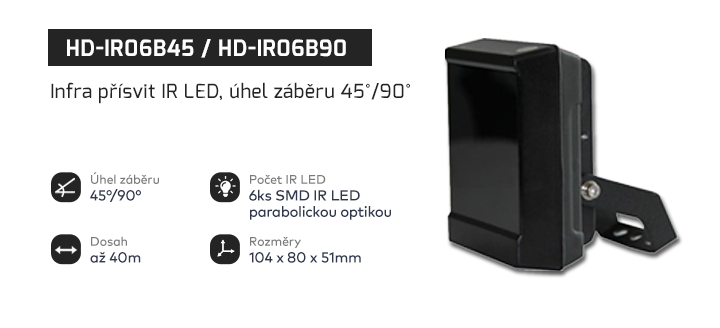 HD-IR06B45 / HD-IR06B90