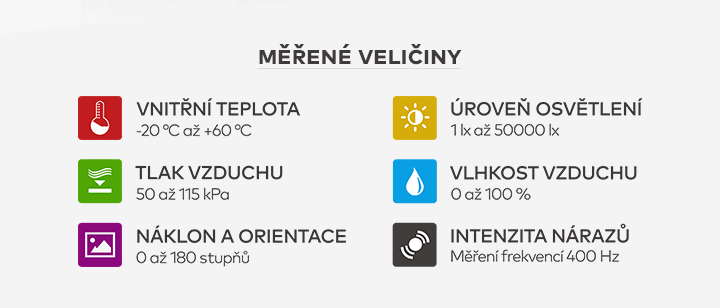 Měřené veličiny   