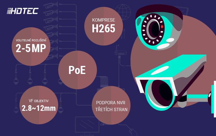 IP kamery HDTEC
