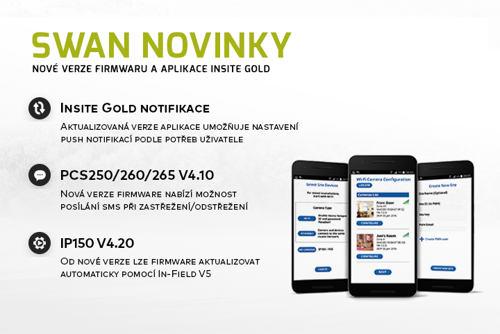 |  SWAN novinky  |  